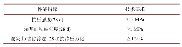 地下工程堵漏