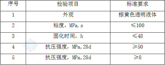 江苏隧道堵漏