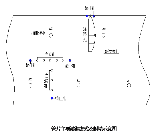 江苏隧道堵漏