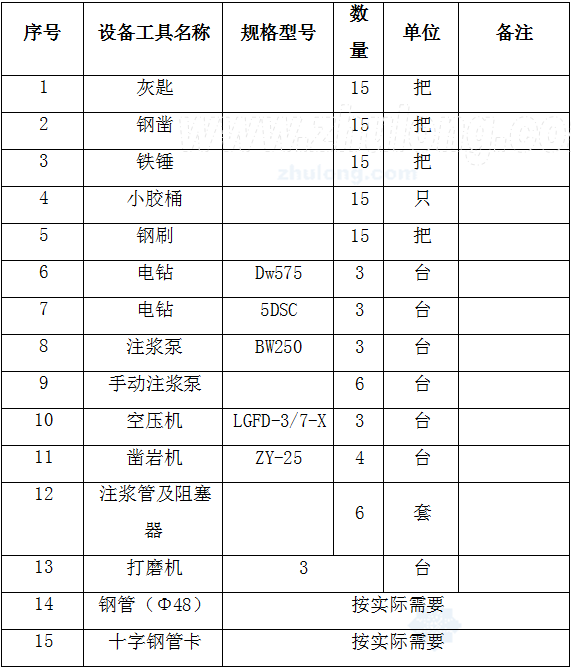 江苏堵漏公司